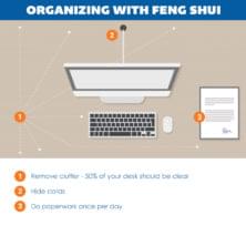 The Ultimate Guide To Office Feng Shui