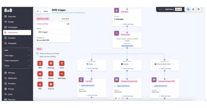 8x8 Talks No-Code Building, a Sought After Experience