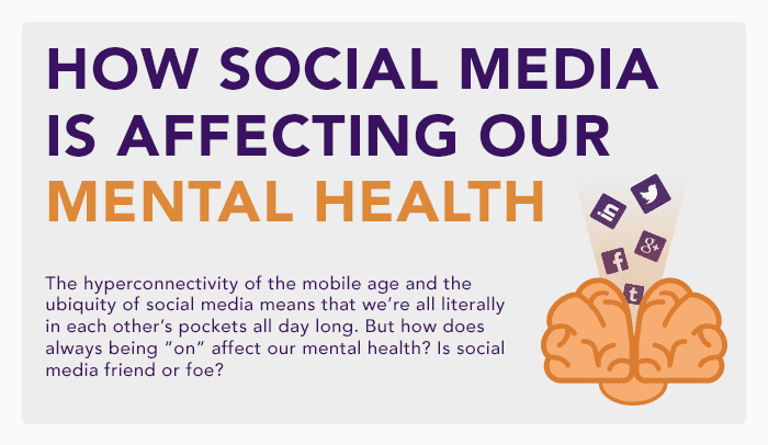 How Social Media is Affecting Our Mental Health [Infographic]