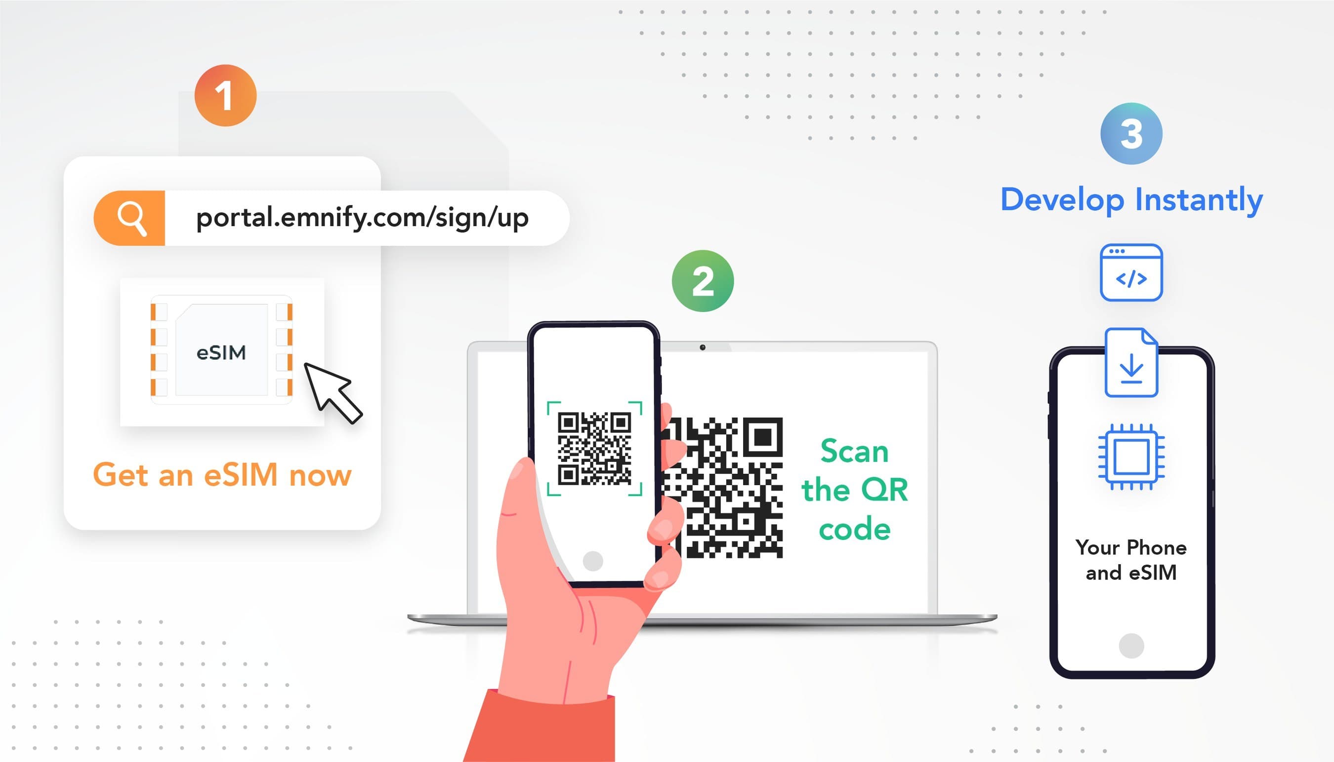 EMnify launches eSIM for end-to-end IoT CPaaS development