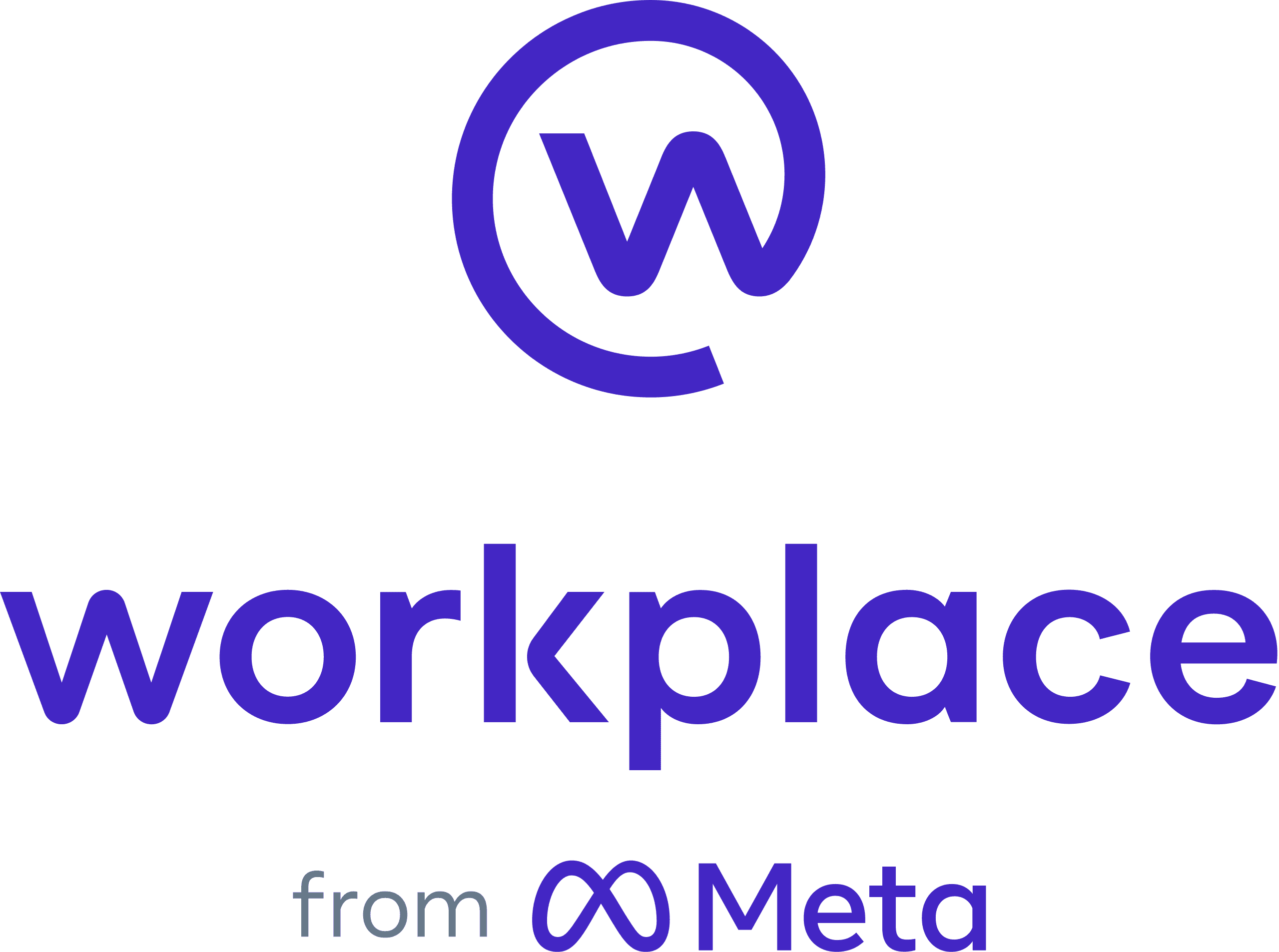 Forrester: 207% ROI for Workplace from Meta Users