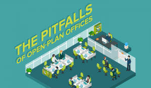 The Detrimental Pitfalls of Open-Plan Offices [Infographic]