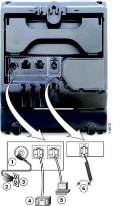 cisco 3901 back