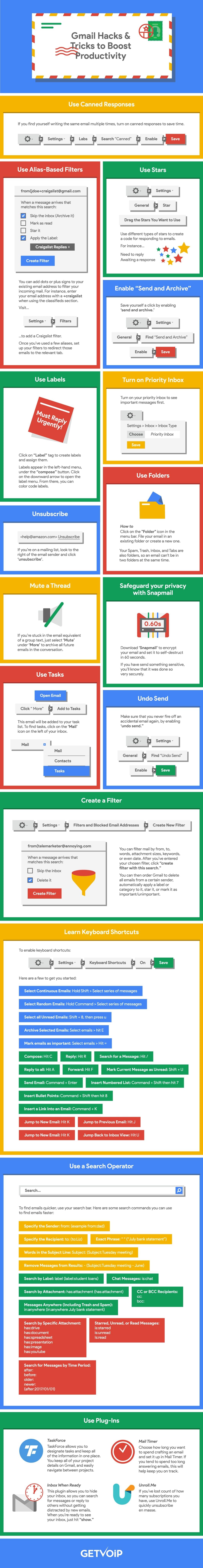 Gmail Tips and Tricks Infographic
