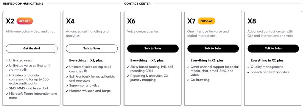 10 Best Small Business Phone Services For 2023   8x8 Pricing Ucaas Contact Center 1024x367 