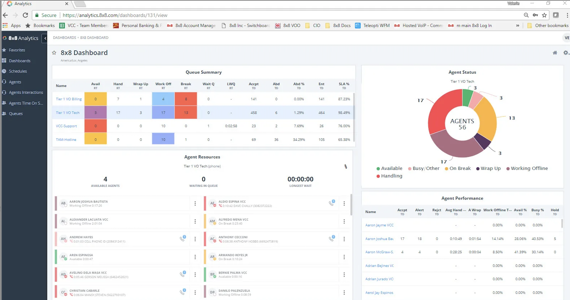 8x8 quality monitoring