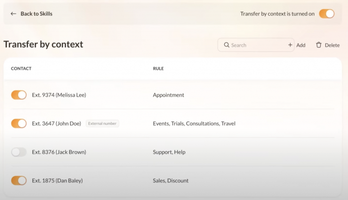 RingCentral AI Receptionist Review: Pricing, Features & UX