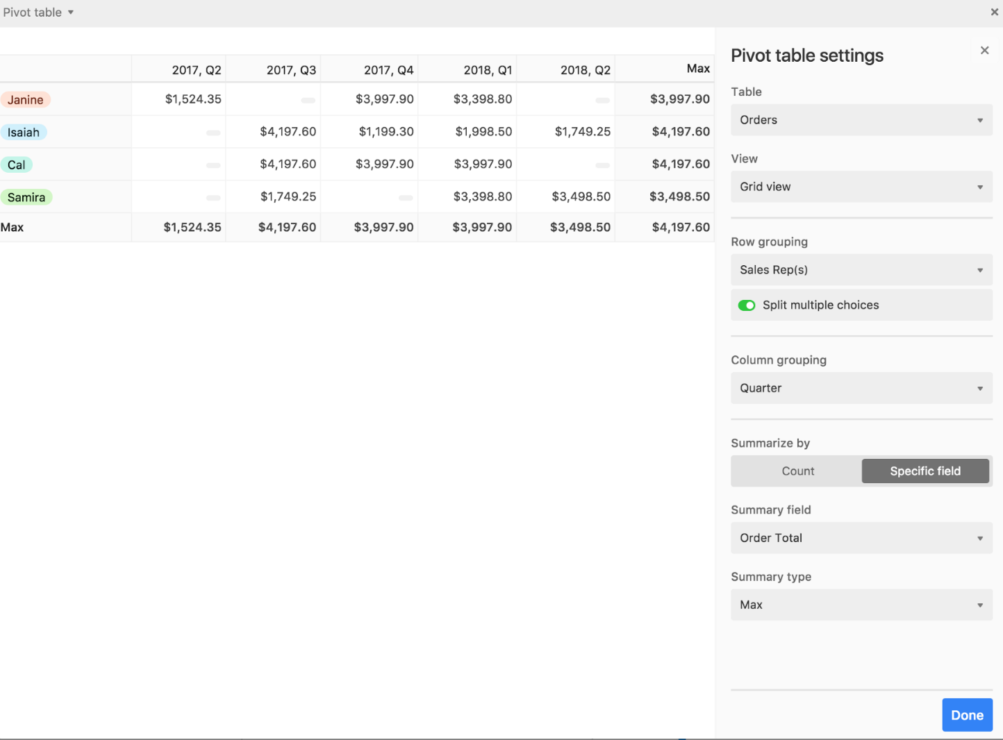 Airtable Pivot Table