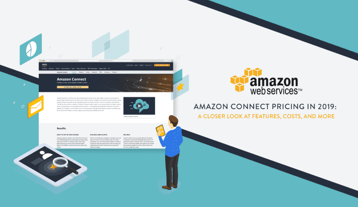 Amazon Connect Pricing: A Closer Look at Features, Costs, and More
