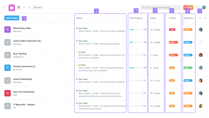 Top monday.com Alternatives for Better Team Collaboration