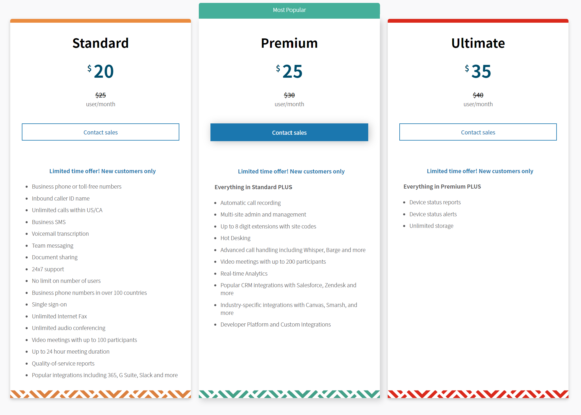 Avaya Cloud Office Pricing