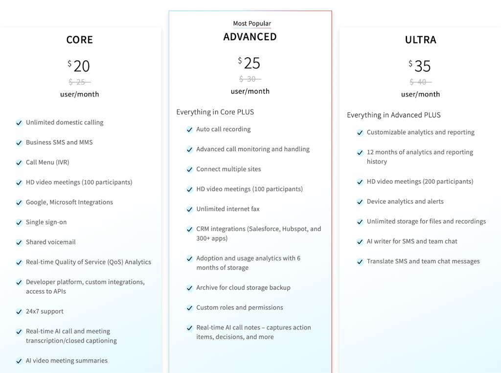 Avaya vs RingCentral: Features, Call Quality, Pricing & More