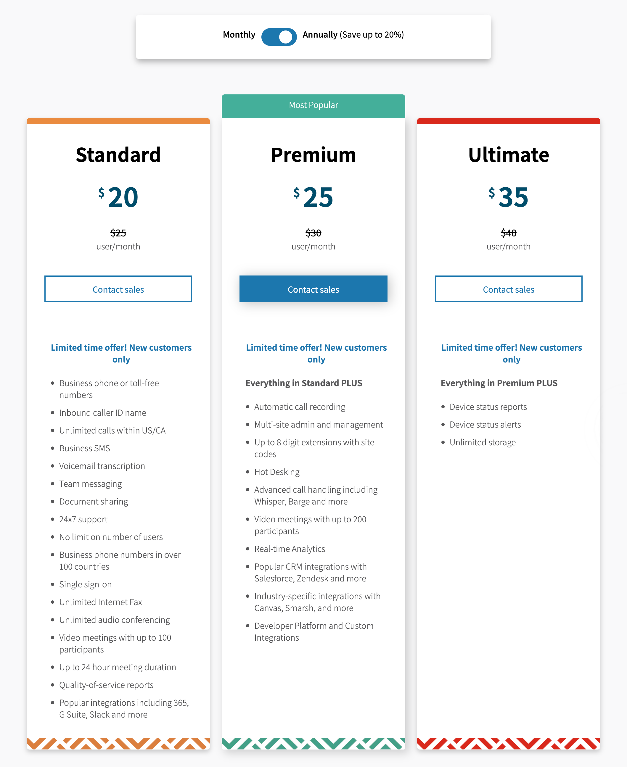 Avaya pricing