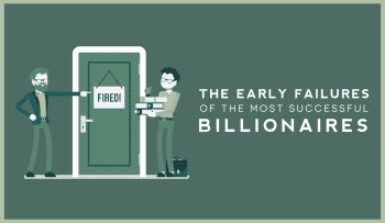 The Early Career Failures of the Most Successful Billionaires