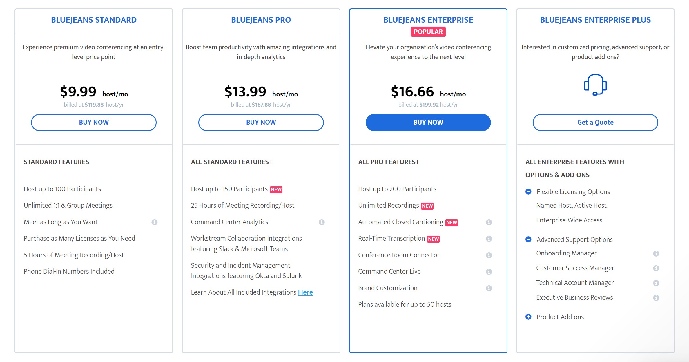 BlueJeans Pricing