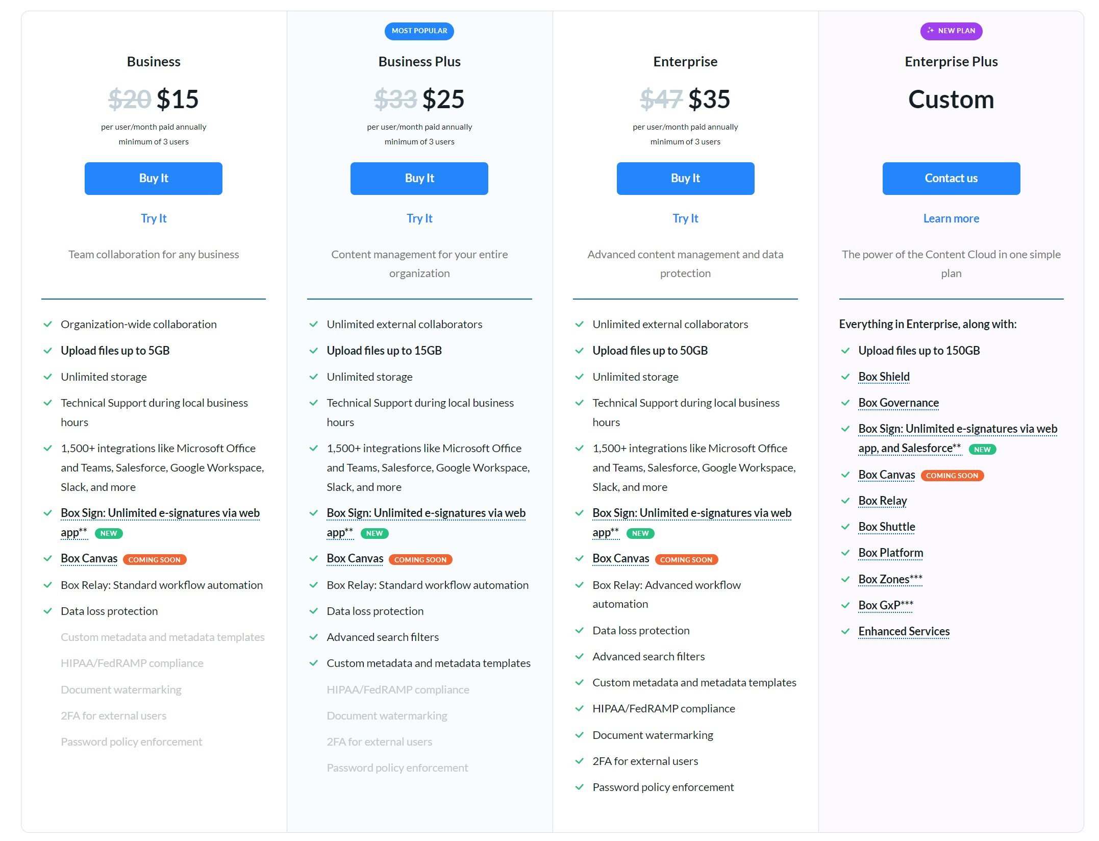 dropbox business plan pricing