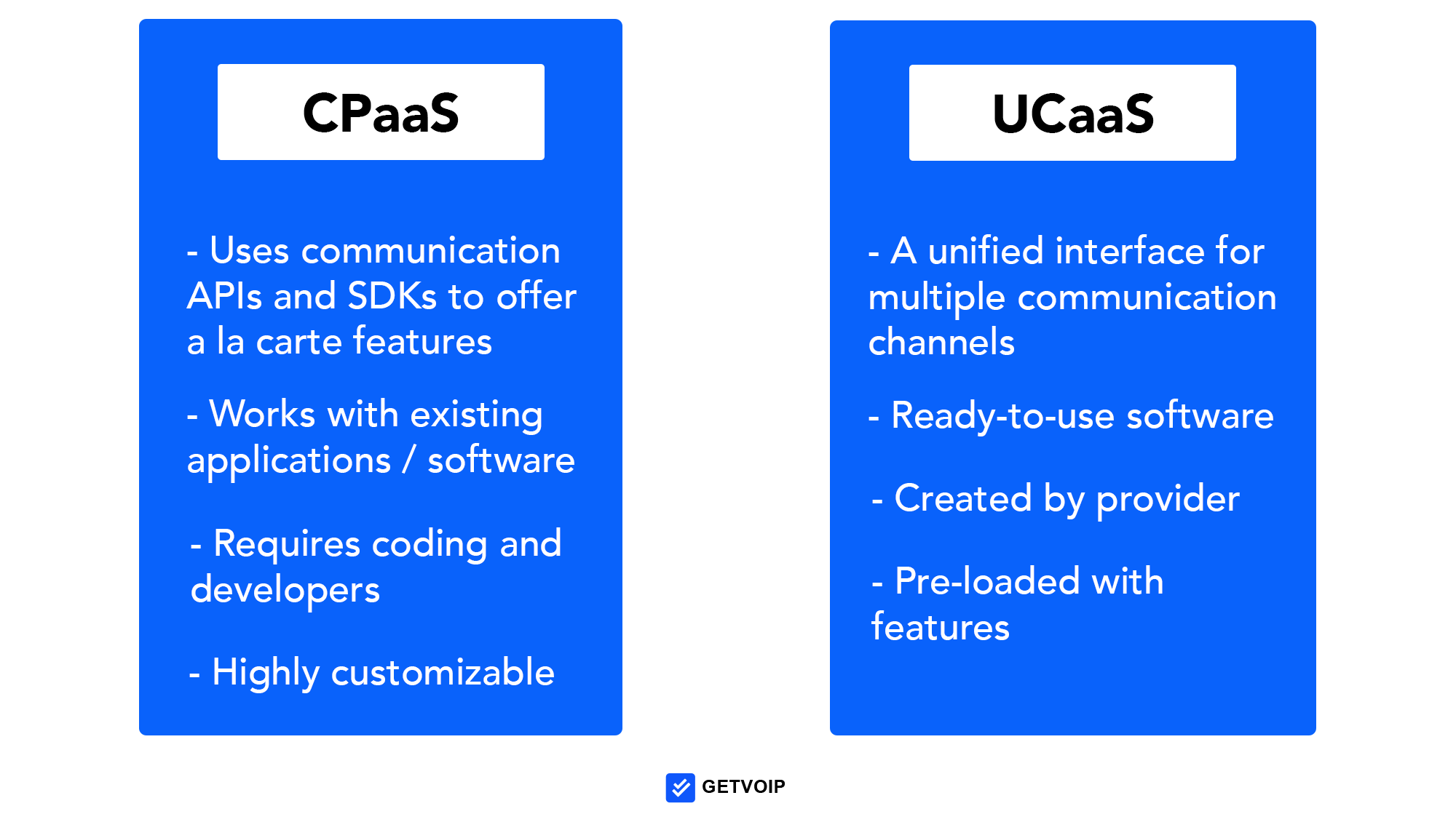 CPaaS vs UCaaS
