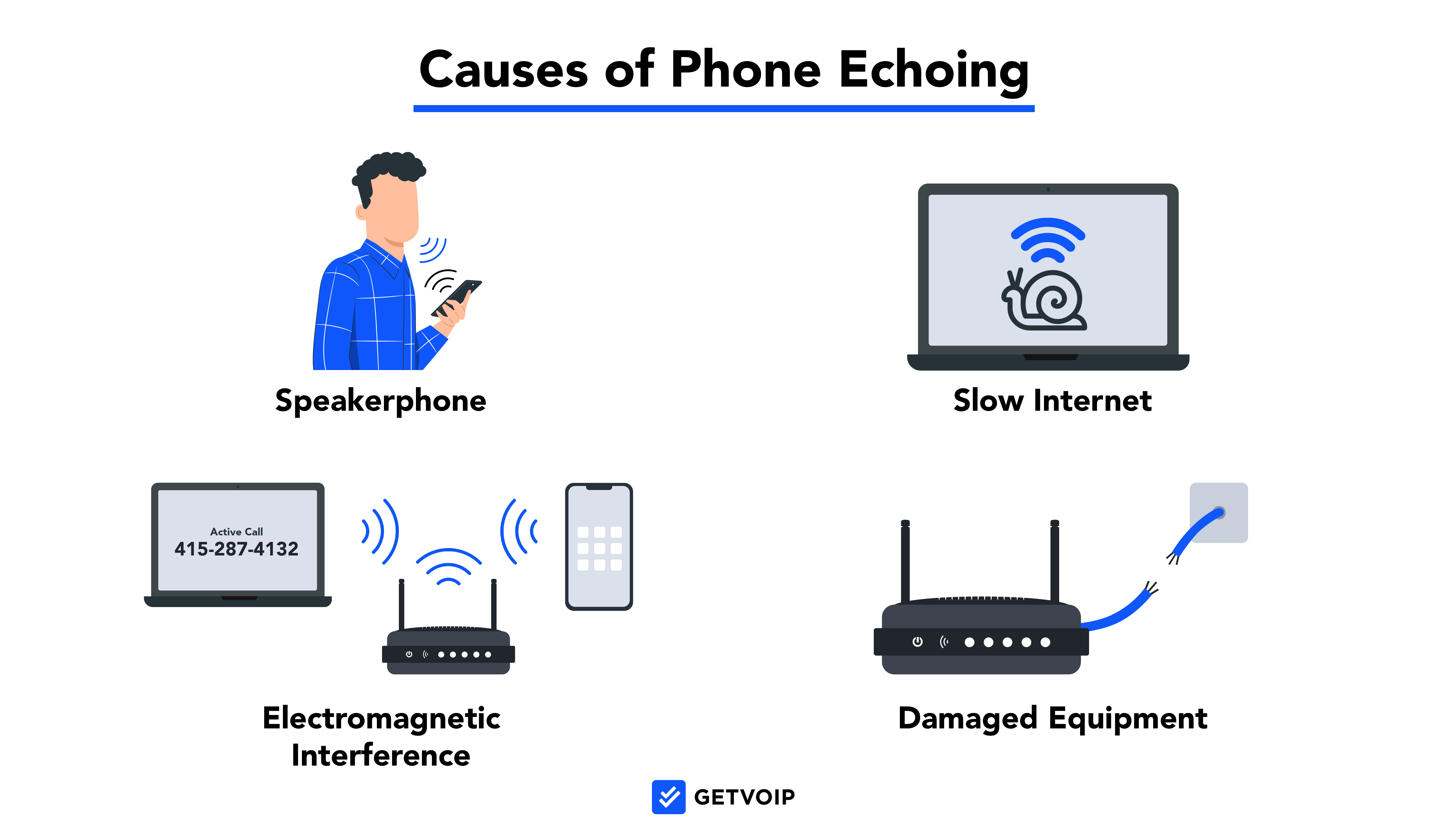 7 Common VoIP Problems: Causes and How to Troubleshoot Them