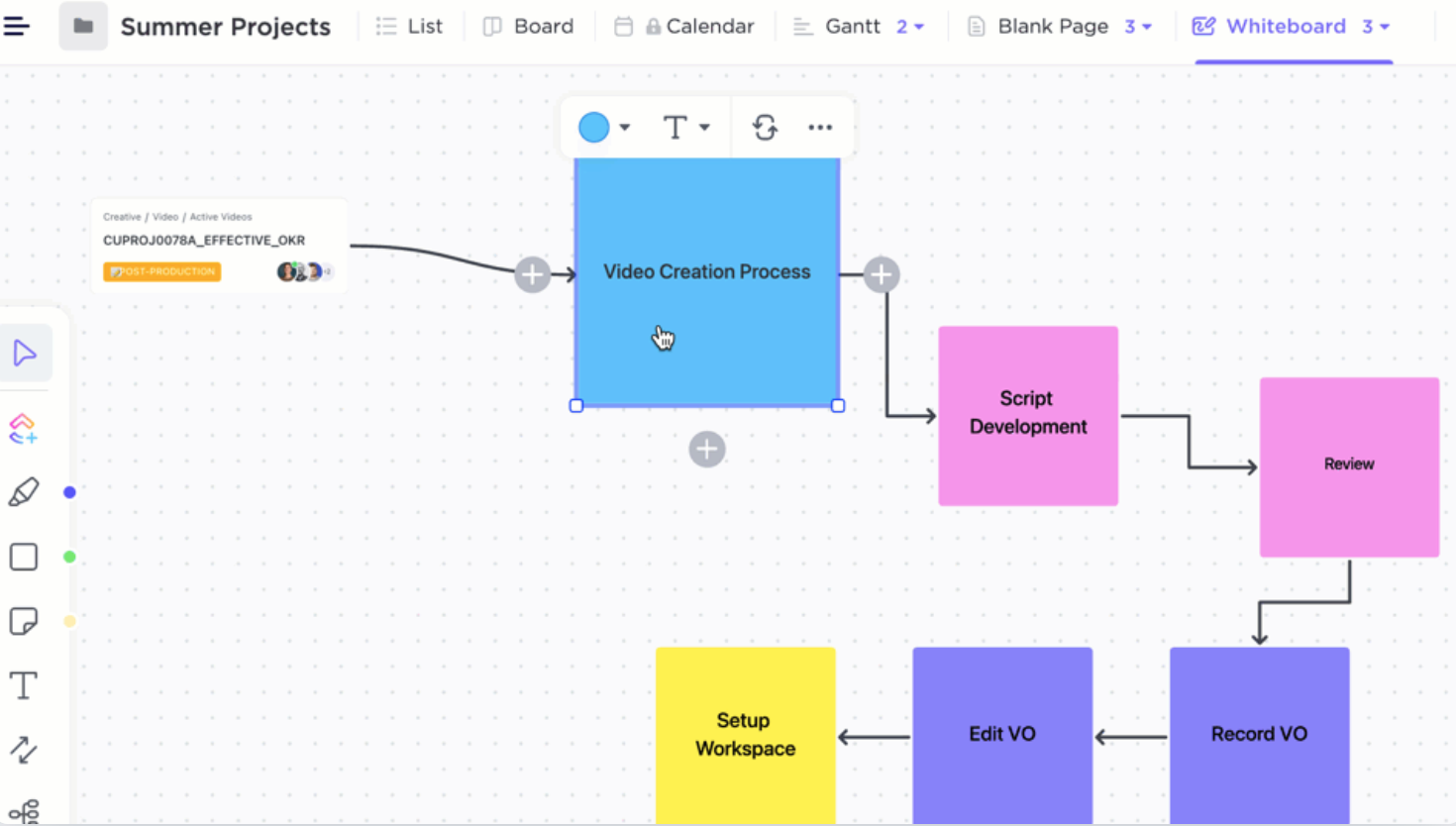 Clickup flowcharting