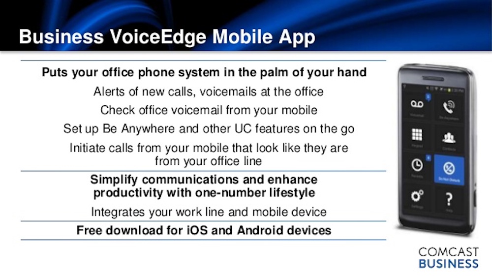 comcast business compatible phones for voip calls