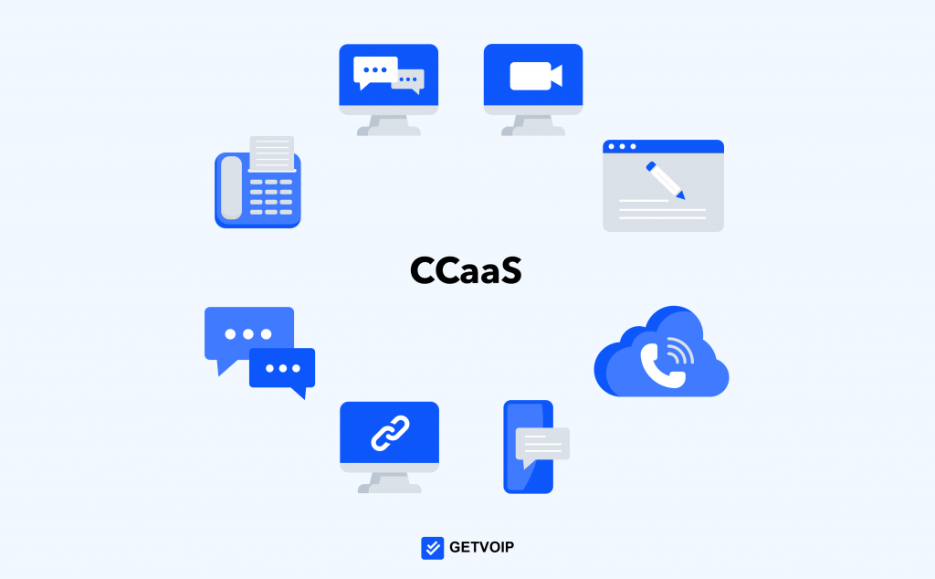 choosing the right ccaas solution for your business needs