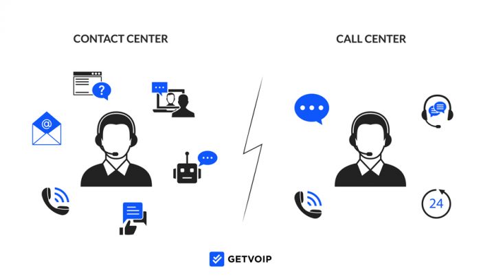 Contact Center vs Call Center: Breaking Down Key Differences