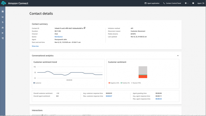 Contact Lens Analytics