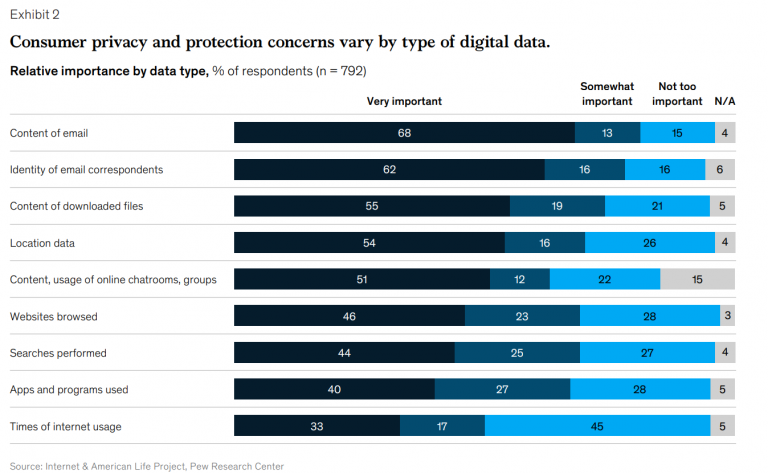 Cyber Security, Espionage, and UCC Systems