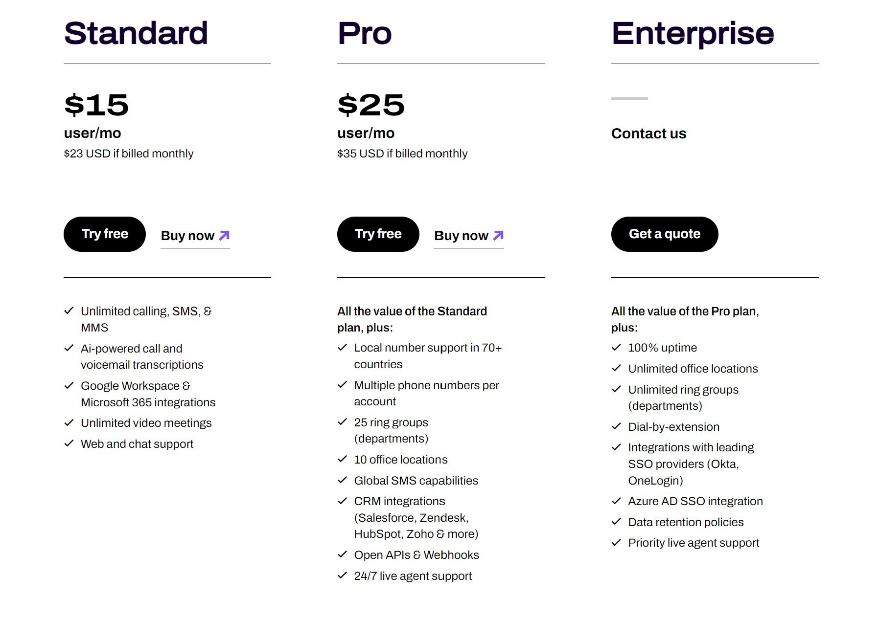 Dialpad Pricing