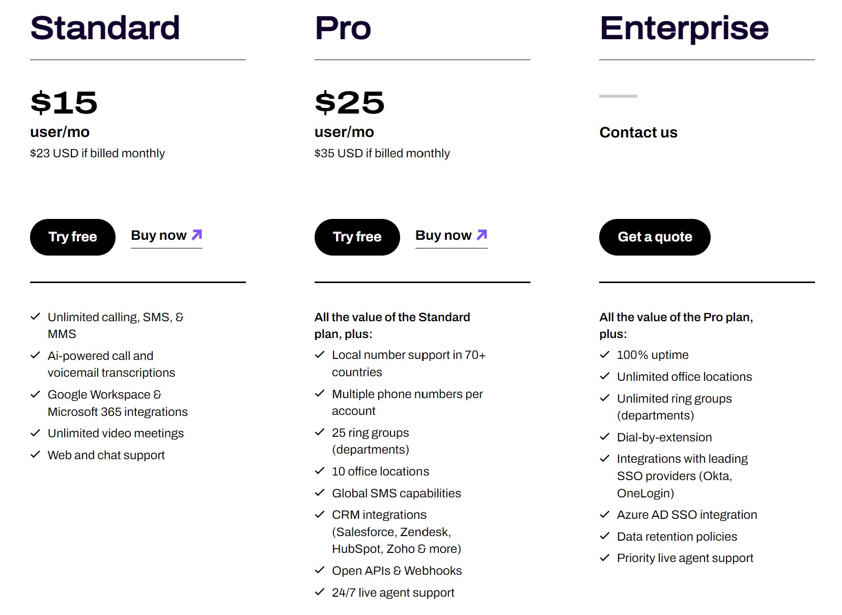 Dialpad Pricing