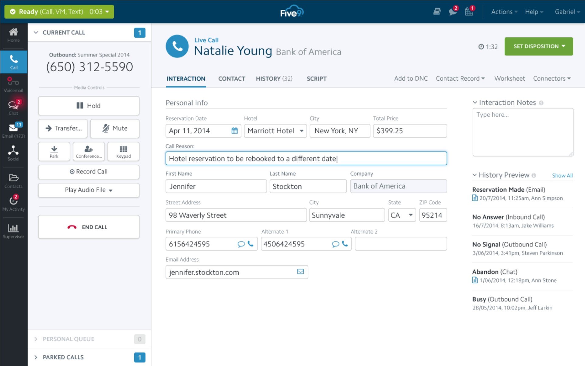 Five9 Contact Center Dashboard