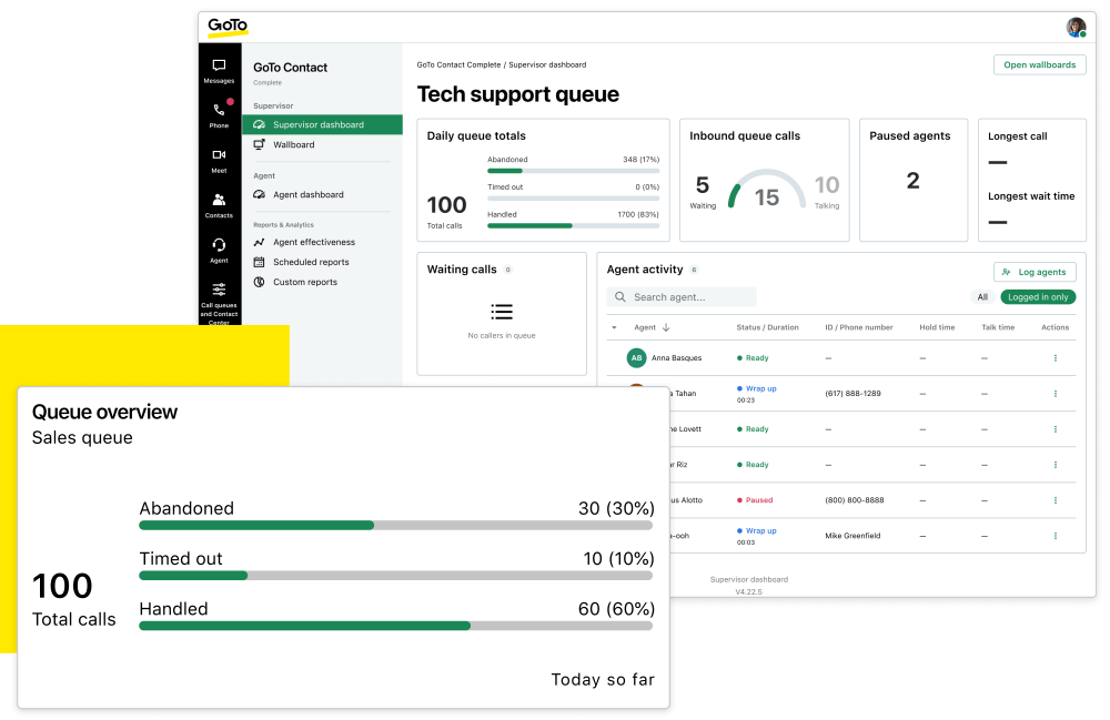 GoTo Connect Analytics