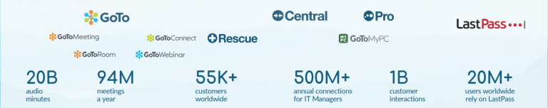 GoToConnect On Its Single Vendor CAN Do Everything Strategy