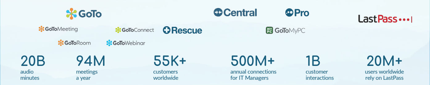 GoToConnect On Its Single Vendor CAN Do Everything Strategy