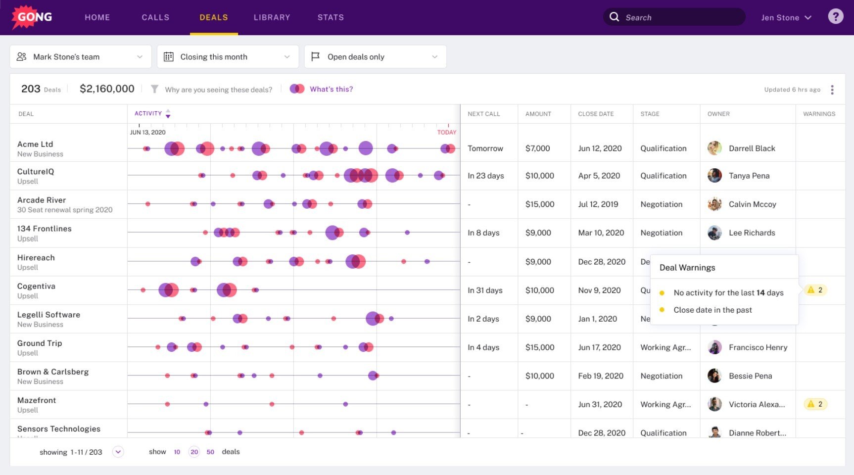 Gong deals dashboard