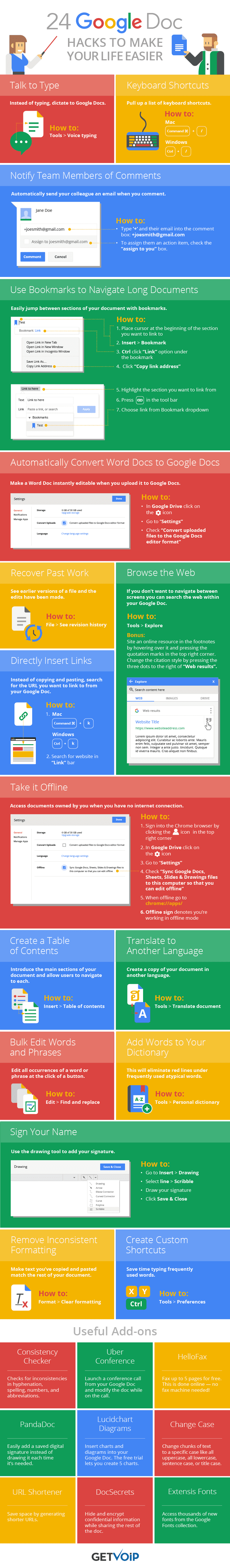 infographic app chrome