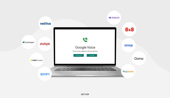 10 Best Google Voice Alternatives for Business in 2022