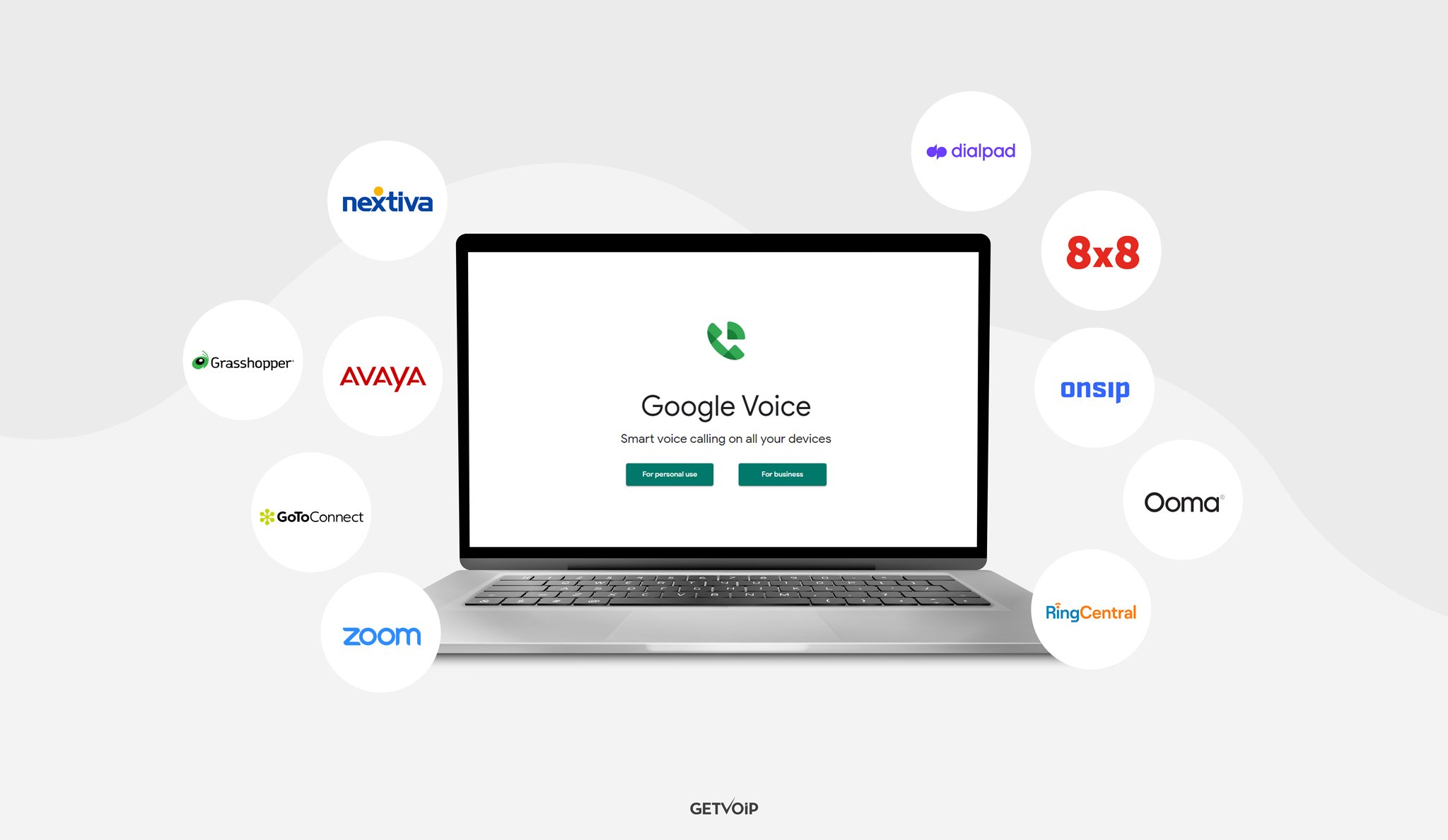 Best Google Voice Alternatives for Business in 2022