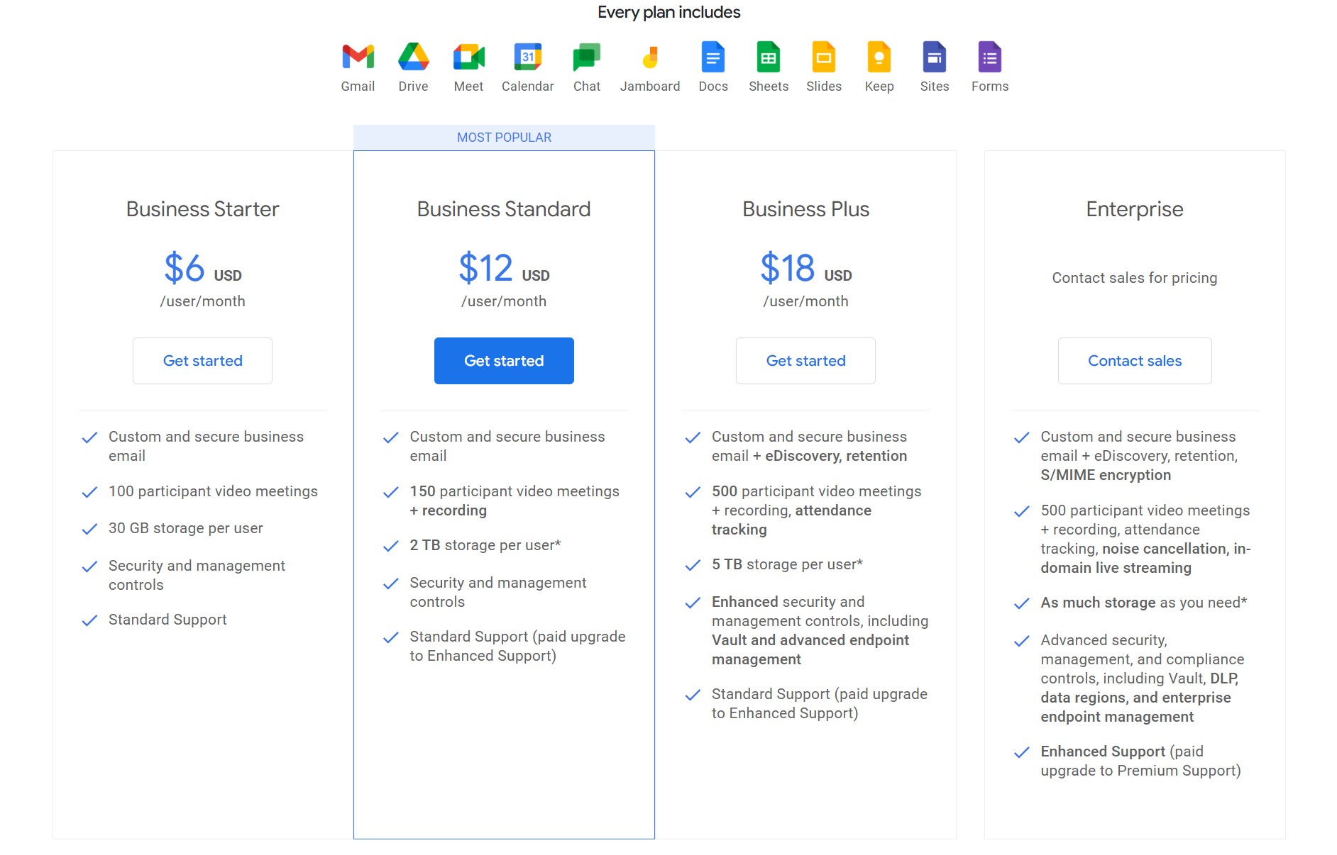 Google Workspace Pricing