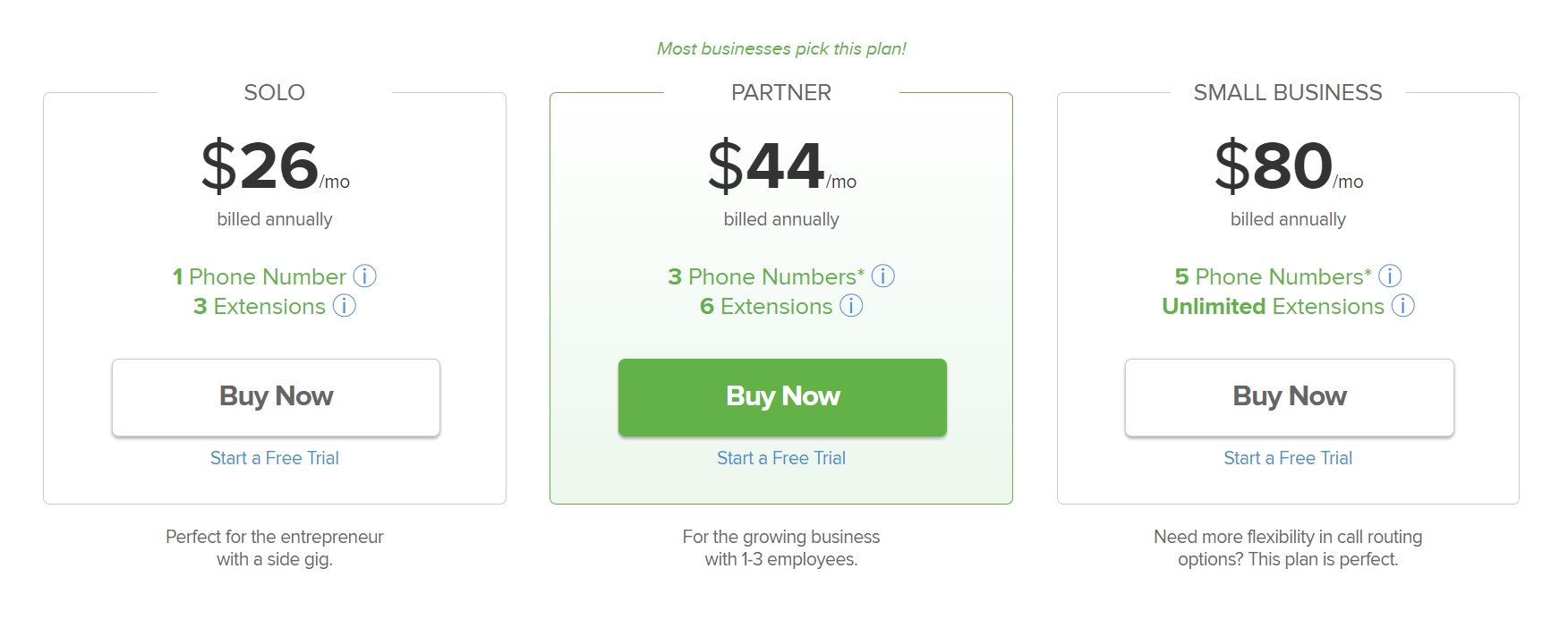 Grasshopper Pricing