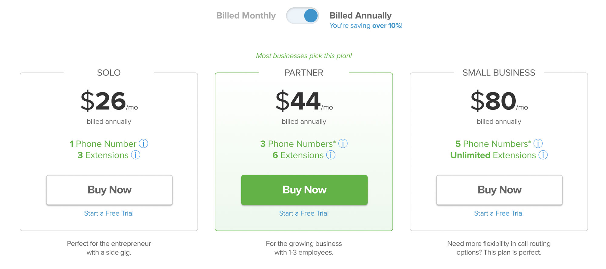 Grasshopper Pricing