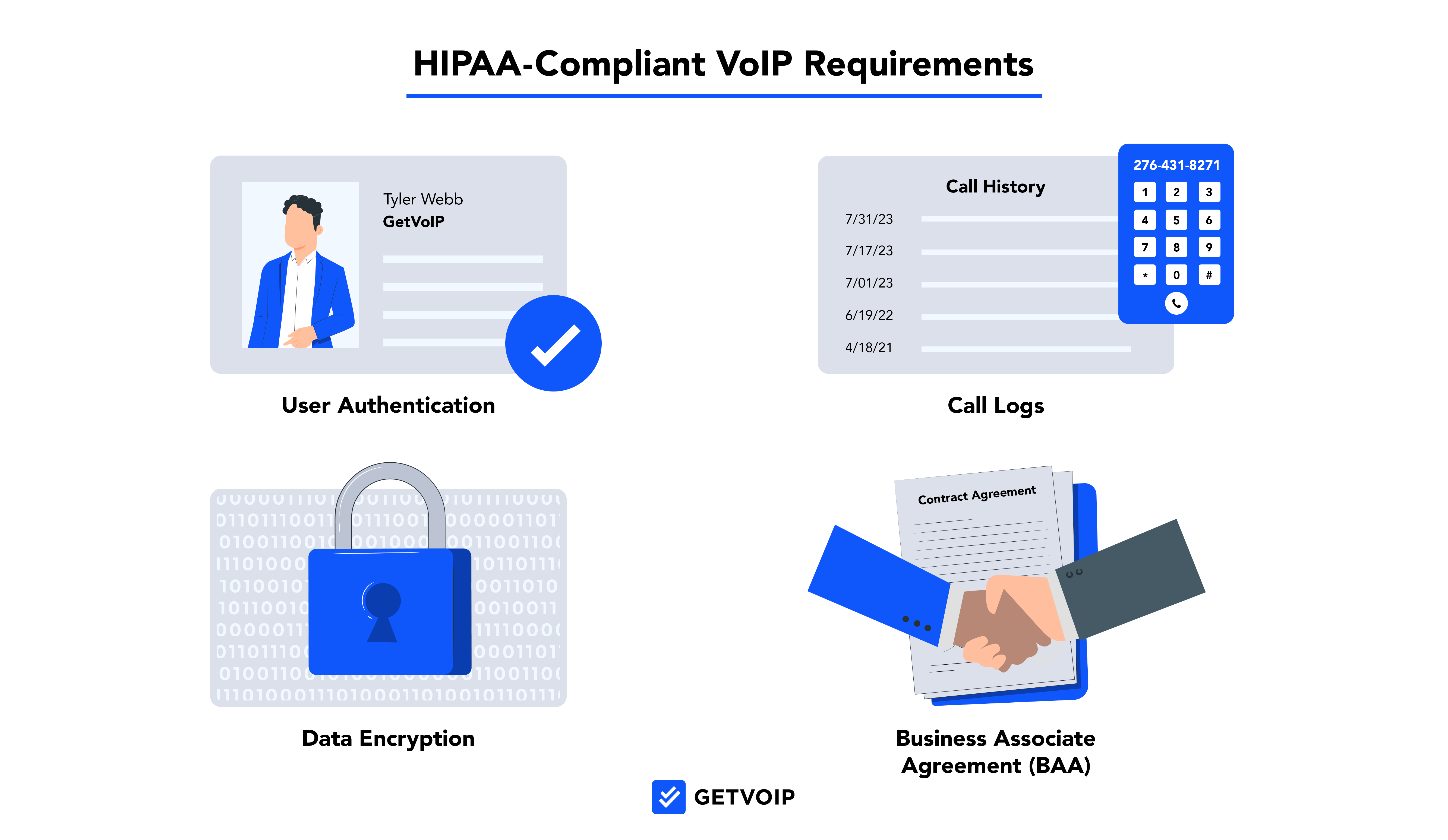 HIPAA Compliant VoIP Requirements