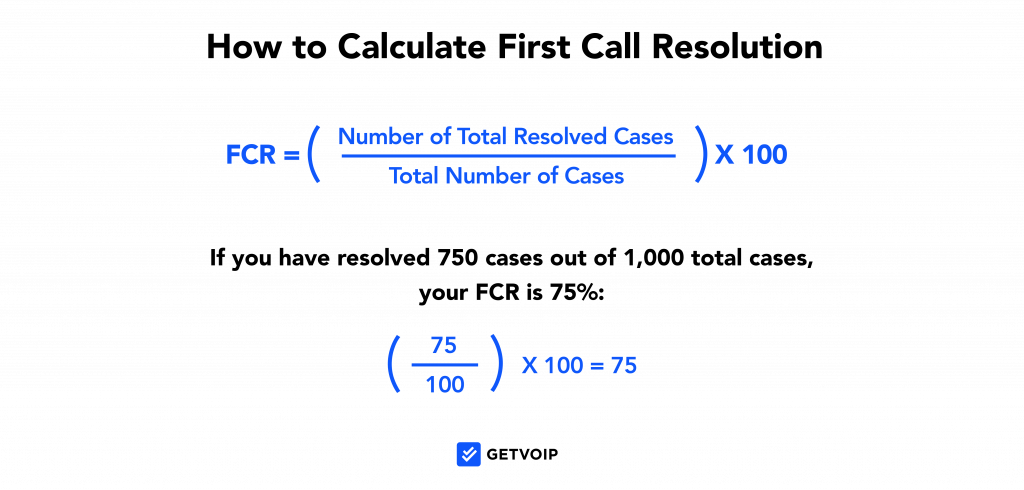 Call Center Management: Everything You Need to Know