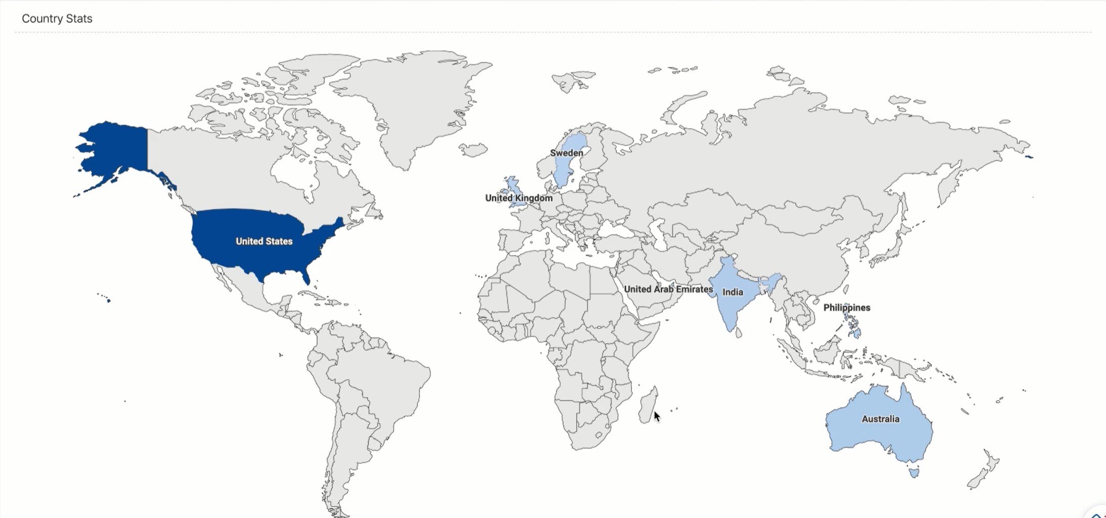 Incoming Call Country Stats