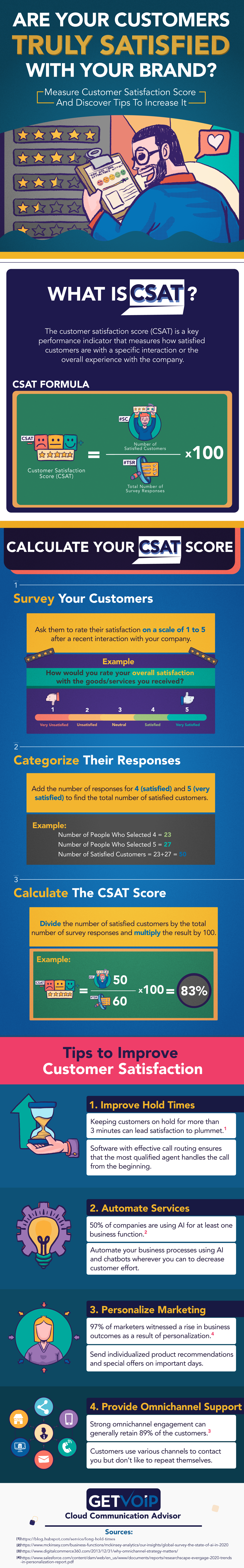 How to Calculate Customer Satisfaction Score