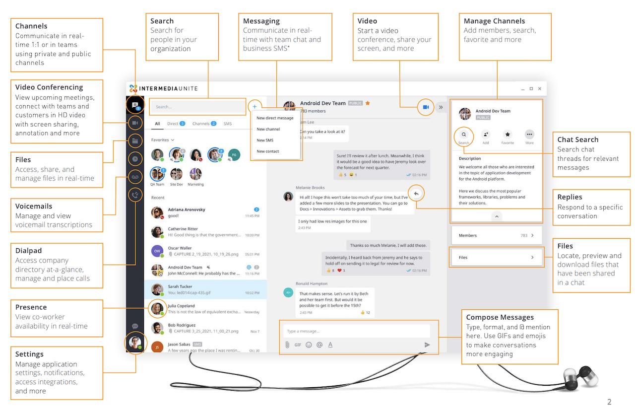 Intermedia Unite Interface