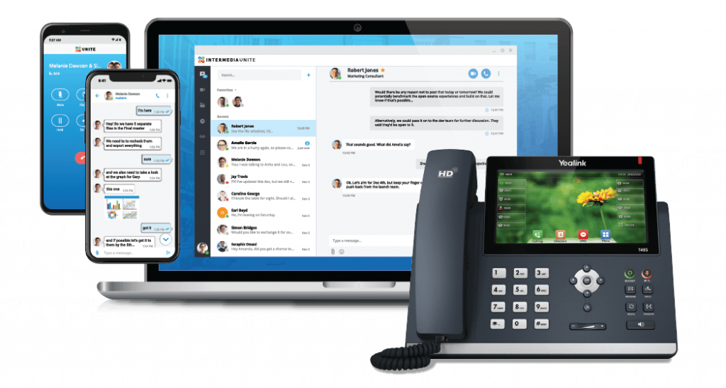 Intermedia Unite Pricing, Plans, Features [2021 Review] | GetVoIP