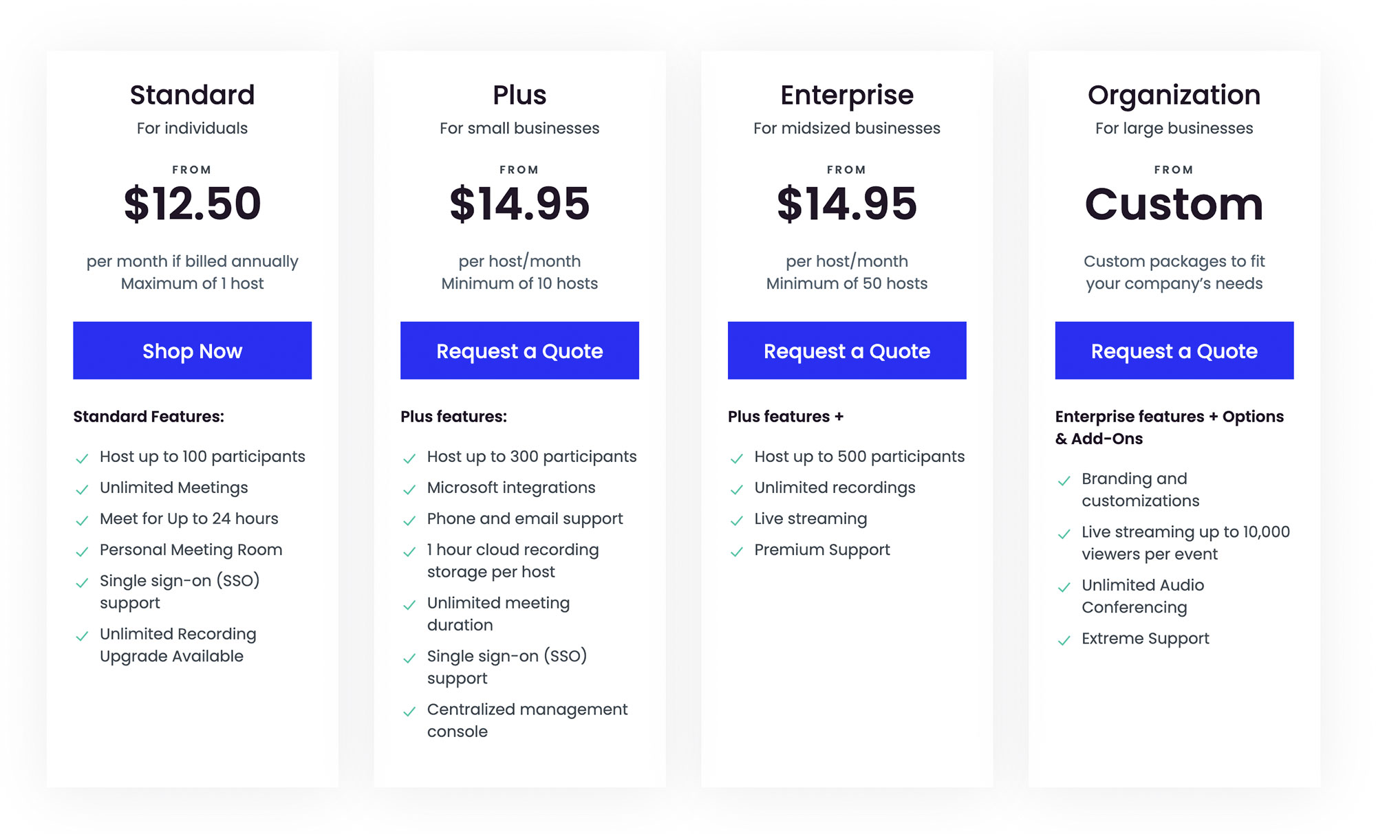 Lifesize pricing