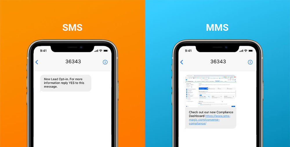 send sms and mms messages from computer