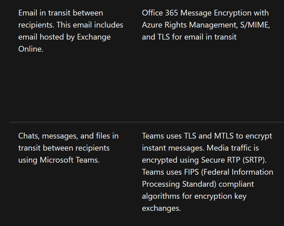 Microsoft Security GetVoIP News 2